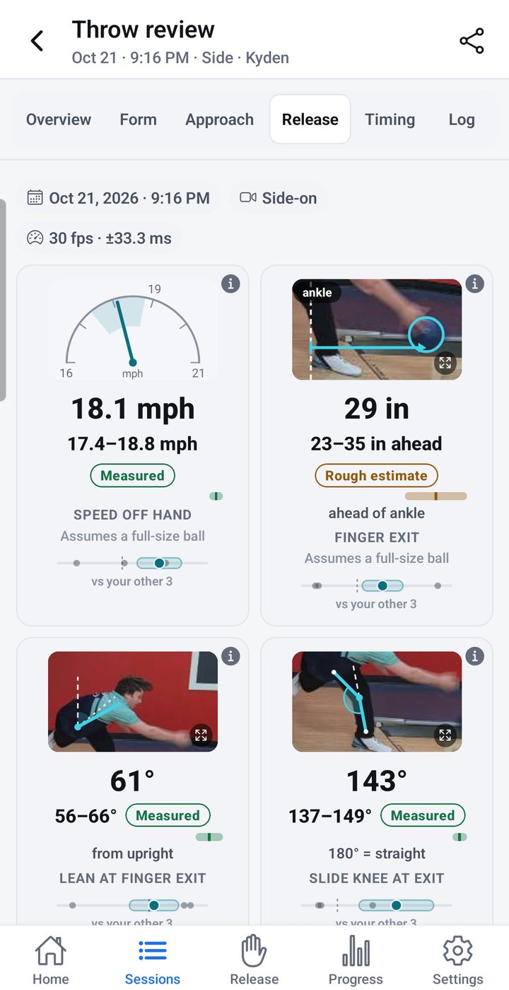 PinForm Release Lab: speed off hand 18.1 mph, lean and slide knee at finger exit
