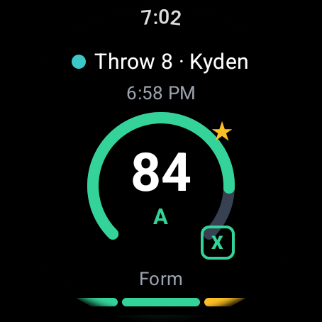 Watch: throw score 84, grade A, strike
